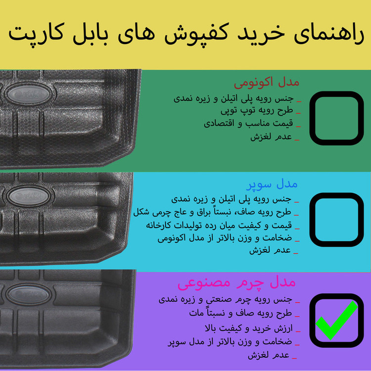 کفپوش سه بعدی صندوق خودرو بابل کارپت مدل چرم مصنوعی مناسب برای تارا