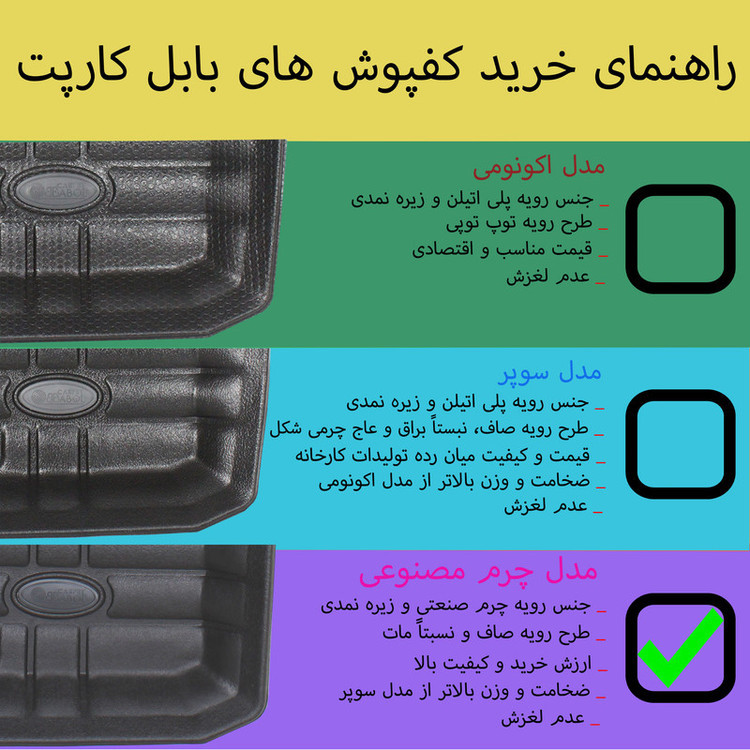 کفپوش خودرو بابل کارپت مدل چرمی مناسب برای تارا