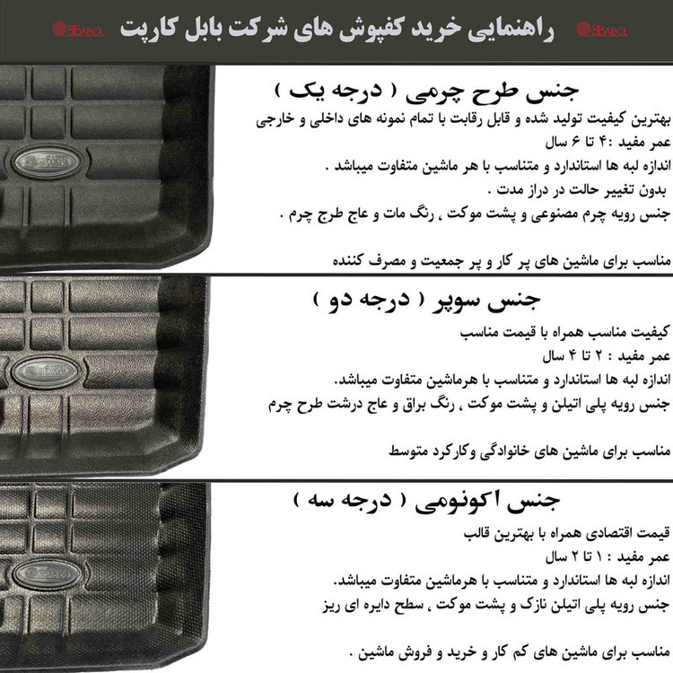 کفپوش سهبعدی خودرو بابل کارپت مدل اکونومی مناسب برای ساینا